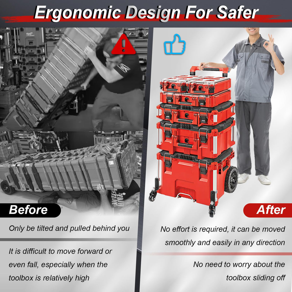 Upgraded 360° Dual Front Wheels, Packout Wheels Compatible with Mil.waukee Packout Rolling Toolboxes, Packout Toolbox Accessories, 200 Lbs Capacity DNShorix