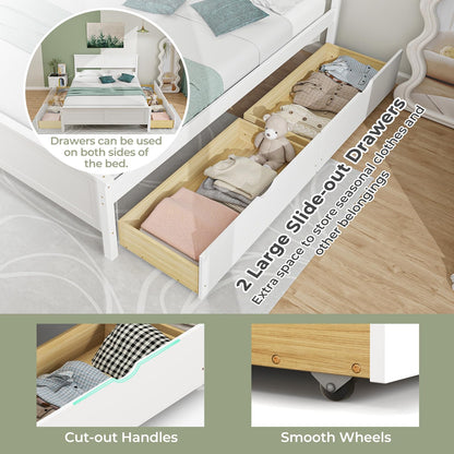 Giantex White Wood Full Size Bed Frame with 2 Storage Drawers and Headboard - WoodArtSupply