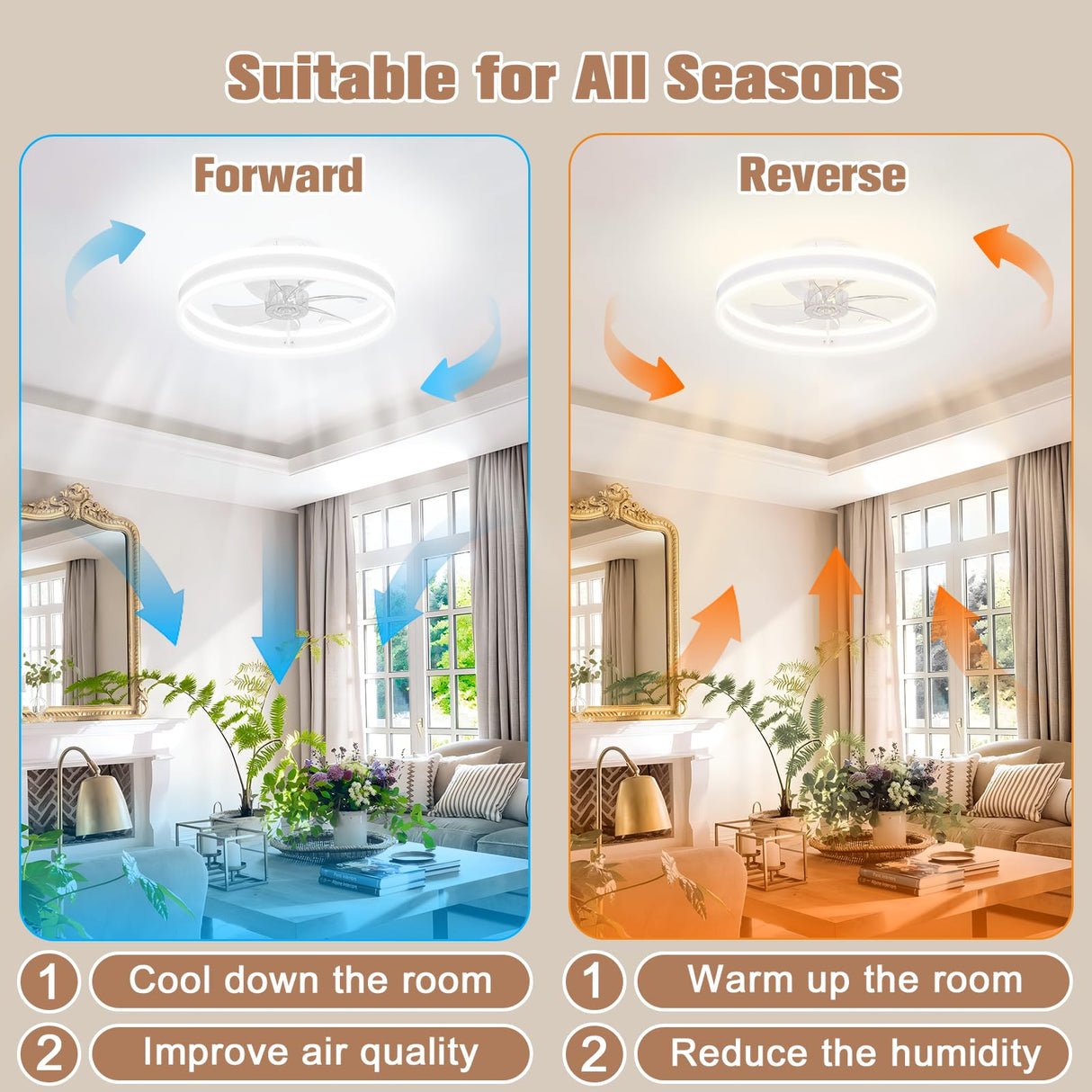 VOLISUN Fandelier Ceiling Fans with Lights and Remote, 15.7in Low Profile Ceiling Fan Flush Mount, 3000K-6500K Dimmable Bladeless LED Fan Light, White Modern Ceiling Fans with Lights for Bedroom VOLISUN