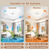 VOLISUN Fandelier Ceiling Fans with Lights and Remote, 15.7in Low Profile Ceiling Fan Flush Mount, 3000K-6500K Dimmable Bladeless LED Fan Light, White Modern Ceiling Fans with Lights for Bedroom VOLISUN
