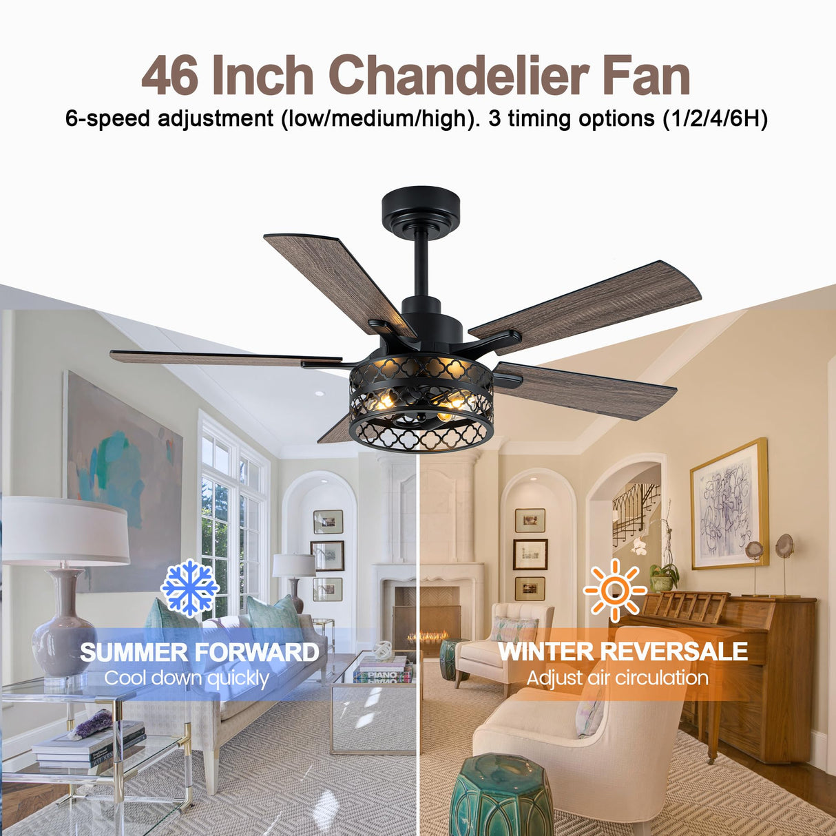 Curve Curio 46 Inch Farmhouse Ceiling Fan with Light Black Industrial Ceiling Fan Rustic Chandelier Fan for Living Room Bedroom Patio Curve Curio