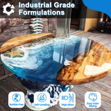 Shabebe Table Top Epoxy Resin 2 Gallon, Super Gloss & Crystal Clear Epoxy Resin Kit with UV Resistant & Self Leveling, Non Toxic Food Safe for River Tables, Live Edge Tables, Bar Tops, Countertops 1:1 Shabebe