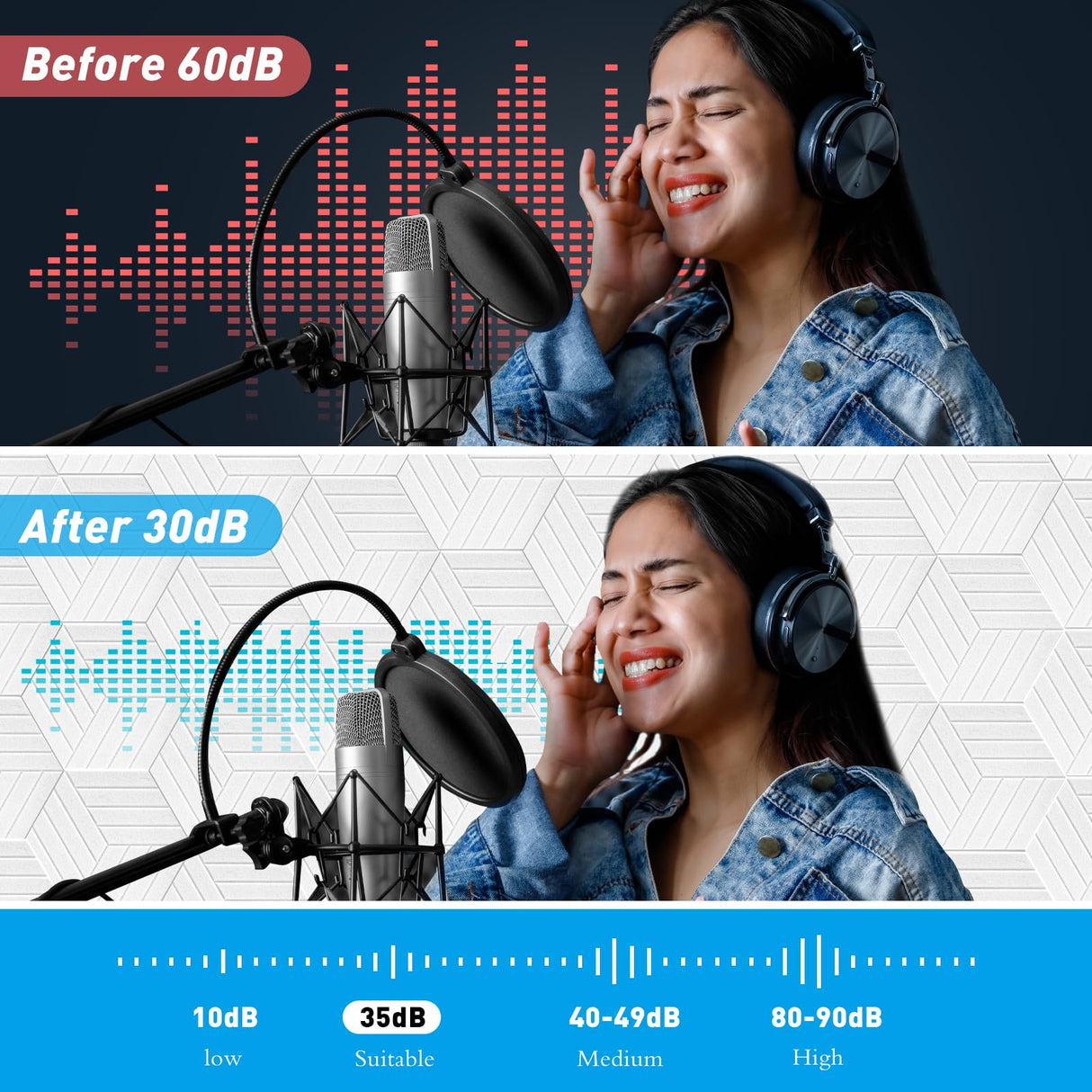 Podazz 12 Pack Sound Proof Foam Panels for Walls 12" X 10" X 0.4" Acoustic Panels Hexagon Self Adhesive, High-Density Padding Absorption Panel Used in Home and Offices (White) Podazz