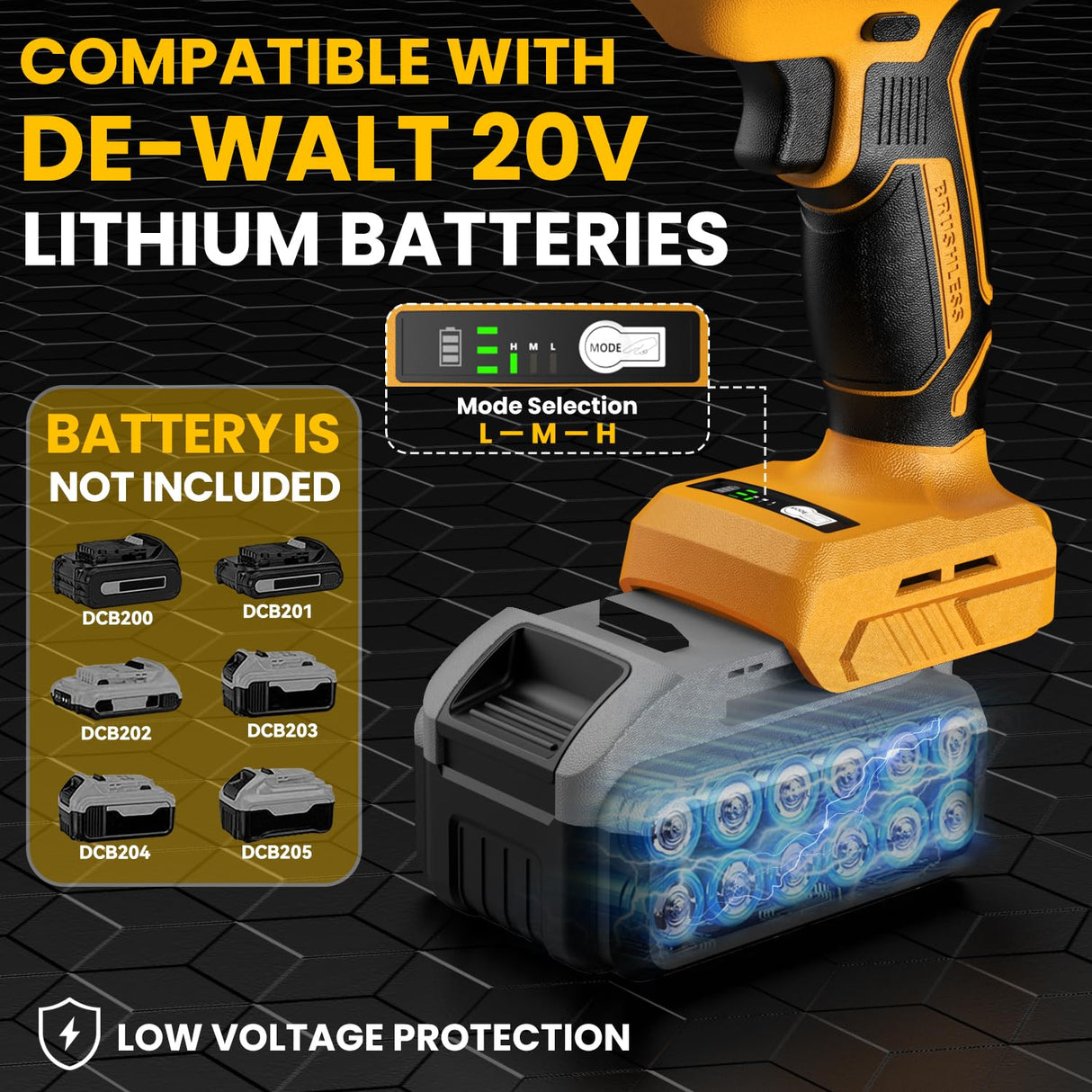 Cordless Reciprocating Saw for DeWalt 20V Battery, 3 Variable Speed 0-3500 Brushless Recipro Saw, Tool-free Blade Change, 4 Saw Blade Potable Recipro Saw kit for Wood/Metal/PVC Cuts - Tool Only YAWV