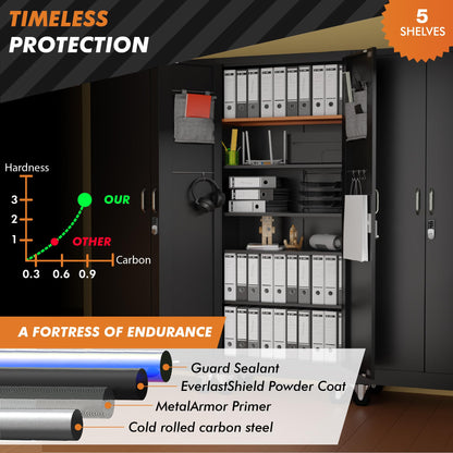 METALTIGER Metal Storage Cabinet with Wheels - Garage Storage Cabinet with Locking Doors | Digital Lock | 72" Rolling Tool Storage Cabinet (Black) - WoodArtSupply