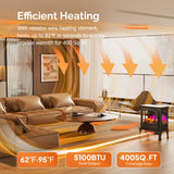 Bonnlo 23" W Electric Fireplace Stove, 1500W Portable Freestanding Fireplace Heater w/Remote, Timer, 3D Flame, Overheat & Tip-Over Protections, Suit for Bedroom, Living Room, CSA Approved Bonnlo