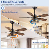 Depuley 42-Inch Ceiling Fans with Lights: Caged Ceiling Fans Dual Finish 5 Blades - Rustic Ceiling Fan with Remote Control for Industrial Living Room Outdoor Patio (E26 Bulb Included) Depuley