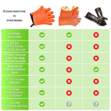 KITCHEN PERFECTION Silicone Smoker Oven Gloves -Extreme Heat Resistant BBQ Gloves -Handle Hot Food Right on Your Grill Fryer Pit|Waterproof Oven Mitts |Superior Value Set+3 Bonuses Kitchen perfection