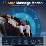 4D Massage Chair Full Body, Zero Gravity SL-Track Shiatsu Massage Chair Recliner with Heating, Body Scan, AI, Calf Kneading, Foot Rollers, Airbags, Footrest Extension, 4 Control Ways, BH-5201(Brown) VUYSUYVY