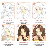 NICETY 32 Acrylic Paint Markers Paint Pens Skin Tone Series Set Brush Tip & Fine Tip for Rock Painting, Wood, Canvas, Glass, Mugs, Metal, DIY Projects(Skin) NICETY