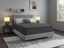 The Restonic Luxury Euro Top Mattress Ensemble HouseOfZazla