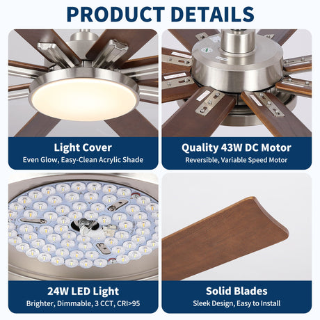 Large Ceiling Fan With Dimmable LED Light 8 Blades Remote Control, Reversible DC Motor HouseOfZazla
