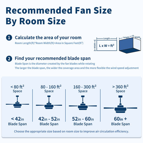 Low Profile Flush Mount Intergrated LED Ceiling Fan With Light And Reversible Quiet Motor HouseOfZazla