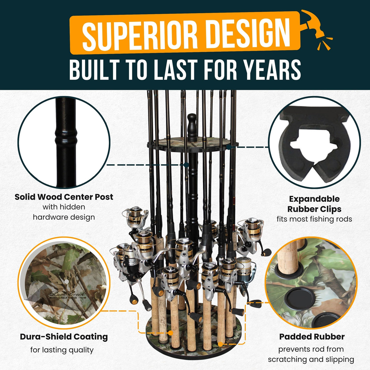 Rush Creek Creations 16-Rod Round Fishing Rod Holder for Garage, 360° Access Fishing Pole Holder for Fishing Rods, Reels, and Gear, Securely Holds 16 Rods, Camouflage Rush Creek Creations