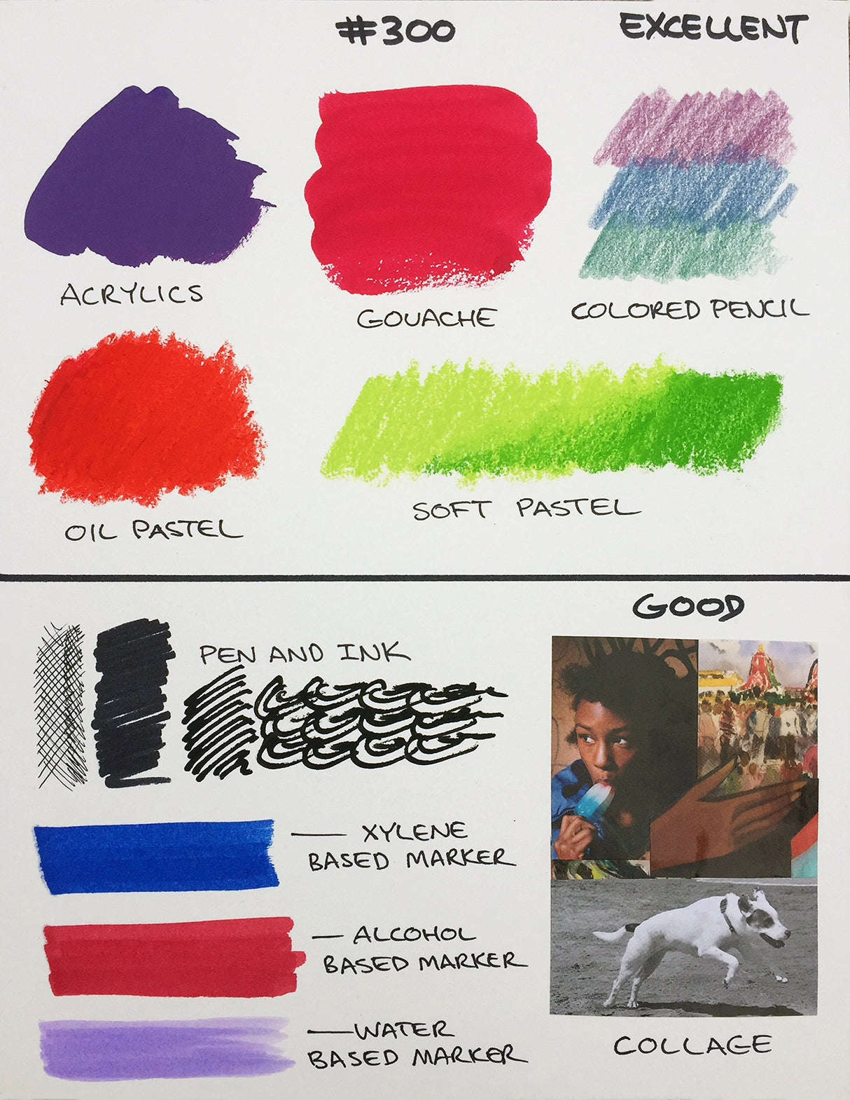 Crescent Creative Products Crescent Art & Illustration Board, 11" x 14", White Crescent