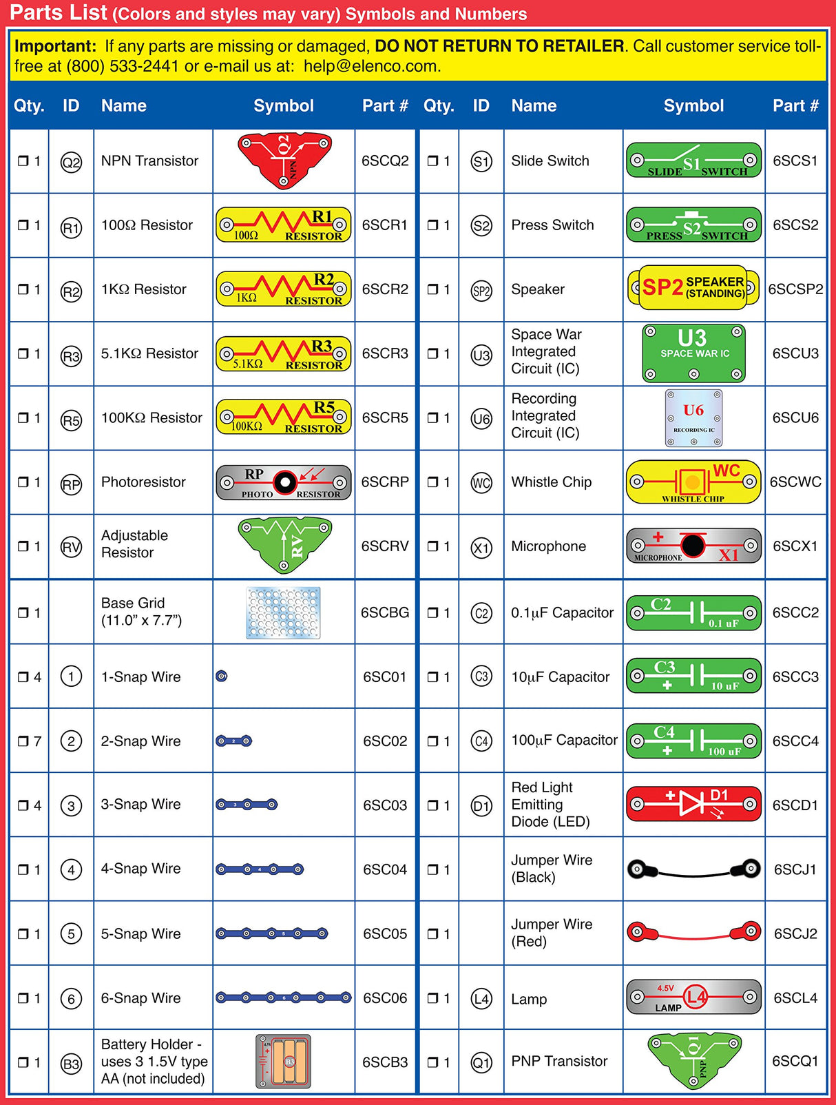 Snap Circuits 203 Electronics Exploration Kit | Over 200 STEM Projects | Full Color Project Manual | 42 Snap Modules | Unlimited Fun Snap Circuits