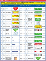 Snap Circuits 203 Electronics Exploration Kit | Over 200 STEM Projects | Full Color Project Manual | 42 Snap Modules | Unlimited Fun Snap Circuits
