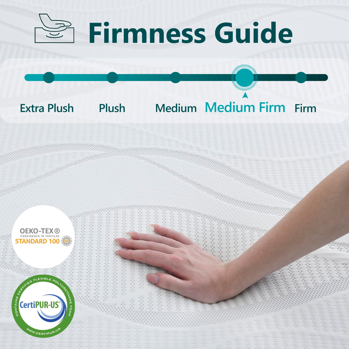 Rest Only Queen Mattress for Pressure Relief, 14 Inches Cooling Gel Memory Foam Hybrid Mattress, Queen Mattress in a Box with Individual Pocket Spring for Motion Isolation, Medium Firm RO REST ONLY