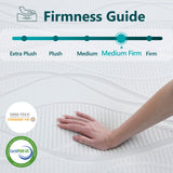 Rest Only Queen Mattress for Pressure Relief, 14 Inches Cooling Gel Memory Foam Hybrid Mattress, Queen Mattress in a Box with Individual Pocket Spring for Motion Isolation, Medium Firm RO REST ONLY