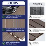 skillmaid 72 PCS Plastic Interlocking Deck Tiles - 12" x 12" Waterproof Indoor Outdoor Flooring All Weather Use, Patio Floor Decking for Porch Poolside Backyard Balcony, Brown skillmaid