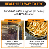 Gourmia Air Fryer Oven Digital Display 6 Quart Large AirFryer Cooker 12 1-Touch Cooking Presets, XL Air Fryer Basket 1500w Power Multifunction Black and Stainless Steel Accents FRY FORCE GAF686 Gourmia