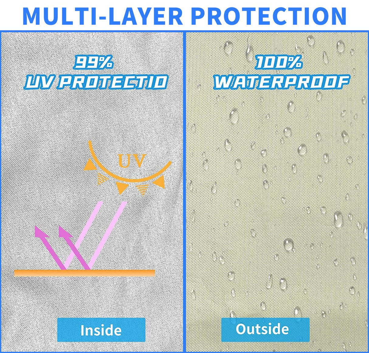 Jorohiker 10x10 Canopy Replacement Top Cover,Pop Up Canopy Tent Top with Air Vent Ropes, Waterproof Sunshade Silver Coated Oxford Cloth for Outdoor Garden Patio Picnic Camping(Top Only,301 * 301cm) Jorohiker