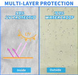 Jorohiker 10x10 Canopy Replacement Top Cover,Pop Up Canopy Tent Top with Air Vent Ropes, Waterproof Sunshade Silver Coated Oxford Cloth for Outdoor Garden Patio Picnic Camping(Top Only,301 * 301cm) Jorohiker