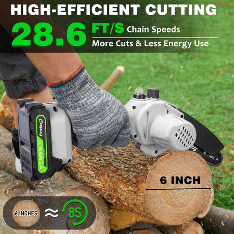 CEEPUY Mini Chainsaw Cordless,6 Inch Portable Electric Chain Saw w/Automatic Oiler/Battery Powered Small Handheld Saw w/Security Lock Trees Branches Trimming,Wood Cutting, 2 Batteries 3 Chains 2025 CEEPUY