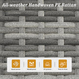 SUNVIVI OUTDOOR 7 Piece Patio Furniture Sets All Weather Grey PE Wicker Couch Sofa with Glass Table, Removable Navy Blue Cushions SUNVIVI OUTDOOR