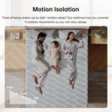 GTWMAT Queen Size Mattress 10 Inch, Cooling Gel Memory Foam Mattress in a Box for Pressure Relief, Removable Cover, Medium Firm, Motion Isolation, Breathable Comfort, CertiPUR-US Certified, Blue GTWMAT