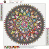 5D Mandala Diamond Painting Kits for Adults, DIY Diamond Art Full Drill Cross Stitch Embroidery Crafts, Mosaic Making, Home Decor (14 x 14 in) (C Black) Peeua