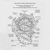 Realeather Leather Stamps Tool Set for Leather Crafting, 10 Stamping Tools, Sheridan Style Stamp Set I Realeather