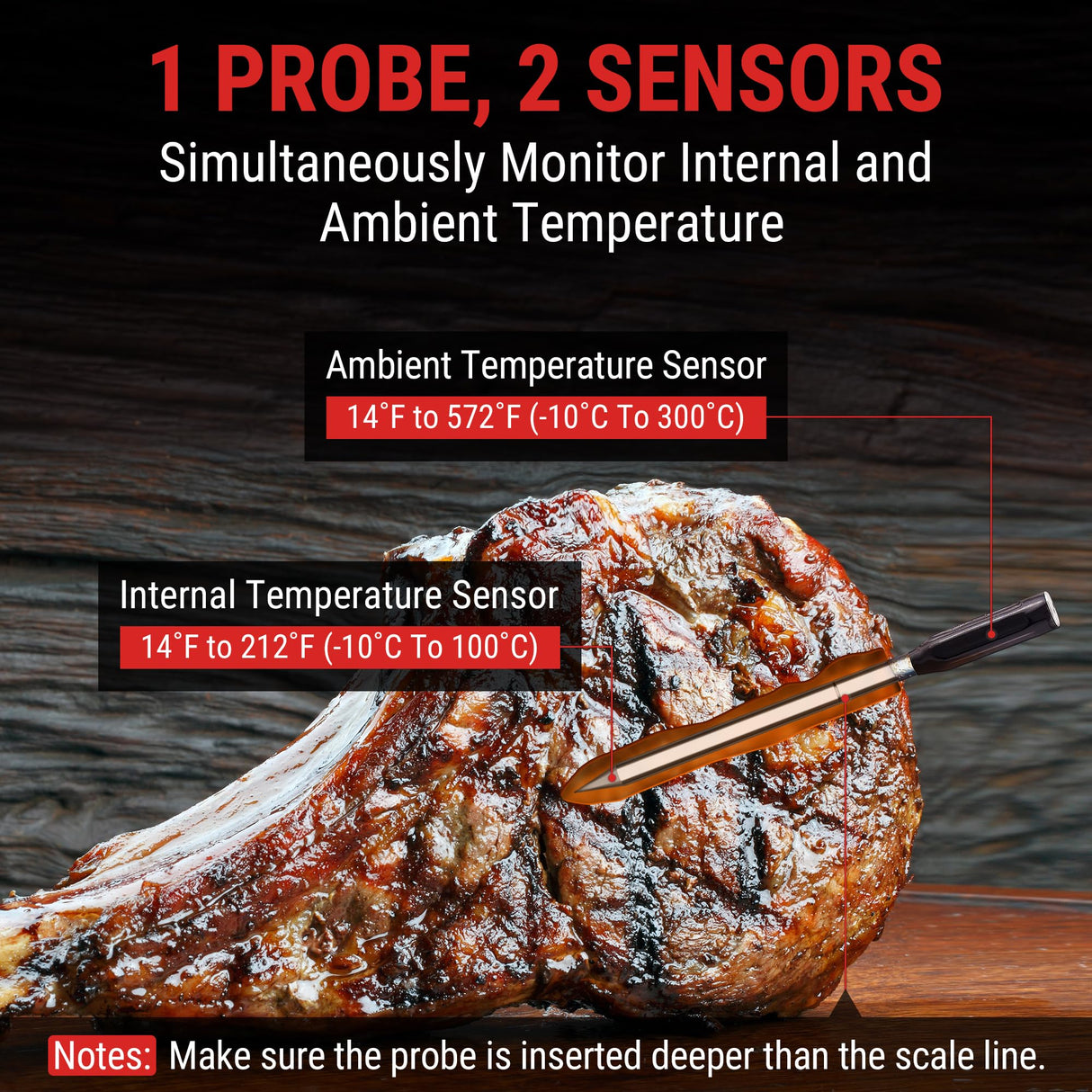 ThermoPro TempSpike 500FT Wireless Meat Thermometer, Bluetooth Meat Thermometer Wireless for Turkey Beef Lamb, Meat Thermometer Digital Wireless for Rotisserie Sous Vide BBQ Oven Smoker Thermometer ThermoPro