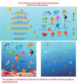 TOWO Wooden Fishing Game-Magnetic Fishing Puzzles with Numbers Jigsaw Puzzle- Sea Creatures Kids Fishing Game Educational Toys for 3 Years Old Math Toy Montessori Materials Toys of Wood Oxford
