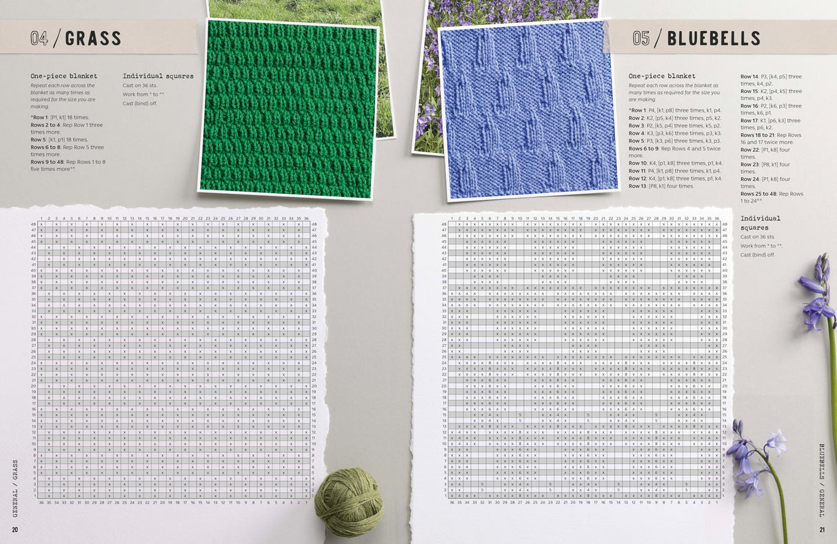 The Art of Landscape Knitting: Beginner Knitting Patterns for Unique Blankets WoodArtSupply