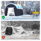 Domed Carport, Round Portable Garage, Metal Heavy Duty Carport with 2 Roll Up Windows and Ground Stakes, PE Fabric Garage, Car Port, Storage Shed, Tent for Storage, Car FansaFurn