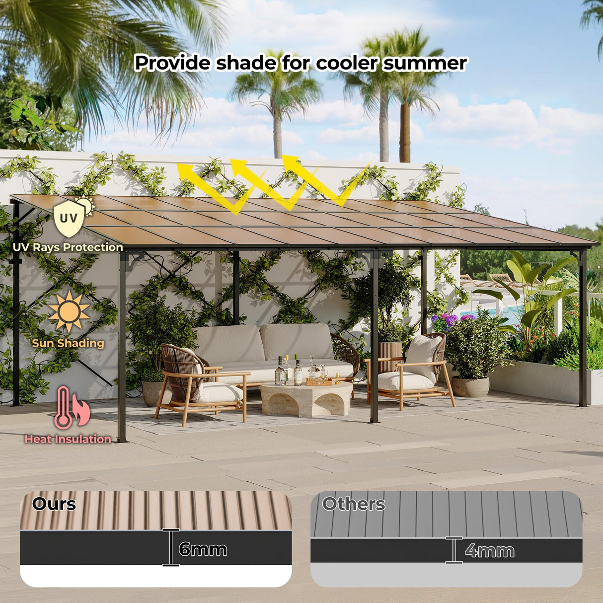 12' x 20' Gazebo for Patio, Large Wall Mounted Gazebos Pergola with Metal Frame, Hard Top Lean to Pergola, Outdoor Patio Lean to Metal Awnings Gazebos for Deck, Porch, Backyard Reljofum