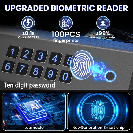 Smart Gun Safe, 4 Ways Biometric PistolRechargeable Safe withFingerprint/Keypad/Key/APP Lock, APPControl, LCD Display, Emergency PowerSupply Handgun Lock Box for HomeBedroom, Car soliles