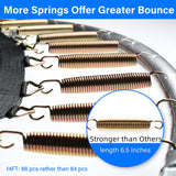 Simple Deluxe Recreational Trampoline with Enclosure Net 14FT Wind Stakes- Outdoor Trampoline for Kids and Adults Family Happy Time, ASTM Approved -Black 14FT Simple Deluxe