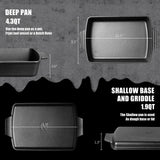 2-In-1 Pre Seasoned Cast Iron Dutch Oven With Skillet Lid,Casserole Dish,Rectangular Baking Pan,Griddle Pot Set, 6QT, 9"x13" Northriver Casting