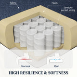 HOMCOM Power Lift Recliner Chair for Elderly, Fabric Lift Chair Sofa with Remote Control, Side Pockets, Pocket Spring, Tufted Back, Quick Assembly, Deep Blue HOMCOM