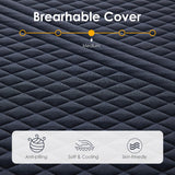 Schow Life Gel-Infused Memory Foam 14 Inch Mattress King Size,Medium Soft with Removable Washble Cover Cooling Gel Bed in a Box,CertiPUR-US Certified,80"X76"X14" Navy Blue Schow Life