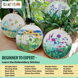 CRAFTILOO 4 Pack Embroidery Kit for Beginners Stamped Cross Stitch Kits for Beginners Needlepoint Kits for Adults Sunflower Cross Stitch Embroidery Kits Needlework Kit DIY Crafts for Woman CRAFTILOO