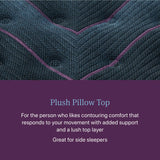 Beautyrest World Class Level Three Plush Pillow Top 16" Mattress - King Size - Durable Support, Pressure Relief, Cooling, Motion Separation; CertiPUR-US, 100 Night Sleep Trial and 10 Year Warranty Beautyrest