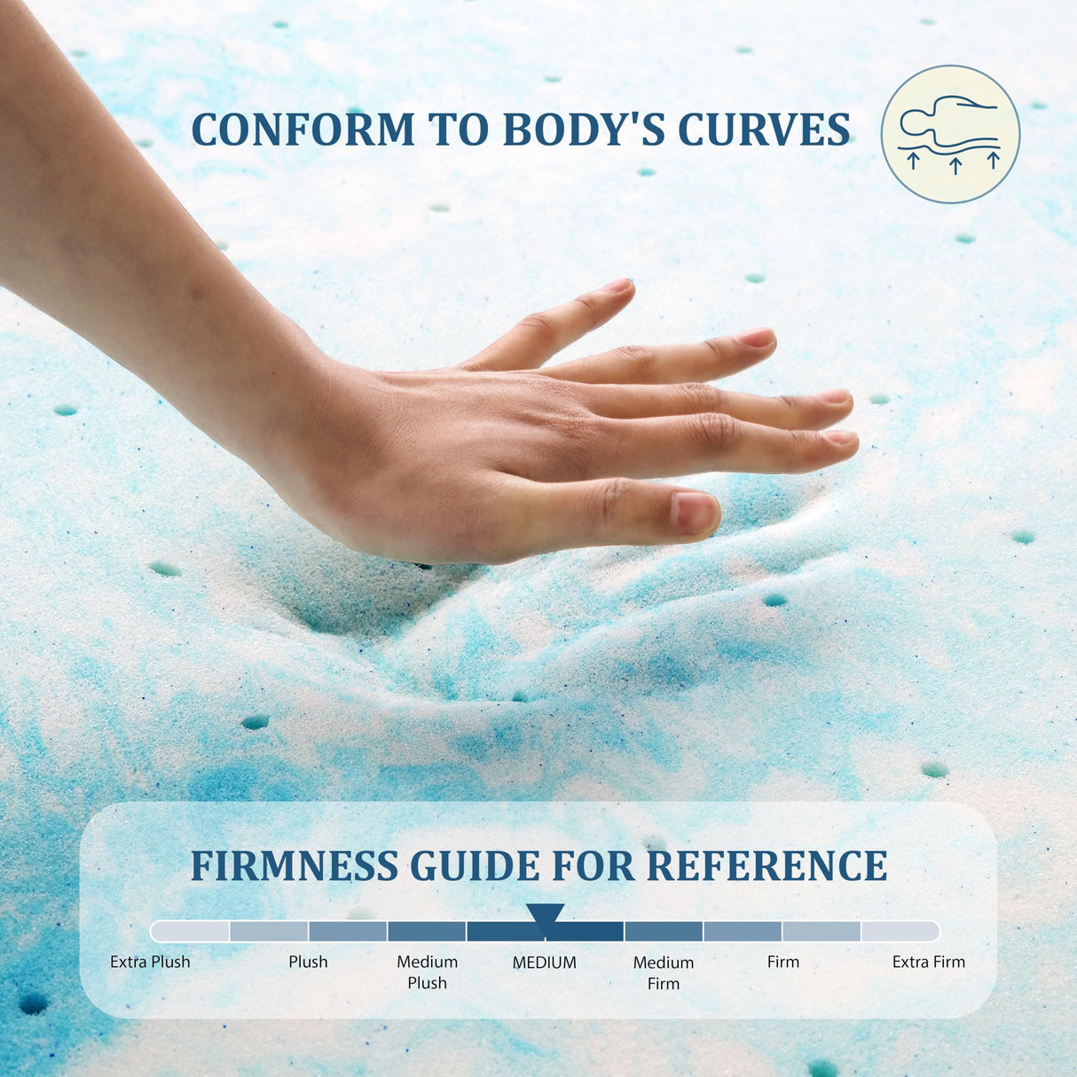 EGO Topper 2 Inch Twin Memory Foam Mattress Topper, Gel Foam Mattress Topper for Pressure Relief, Ventilated Design Bed Topper in a Box, CertiPUR-US Certified, 38"×75", Medium MLILY