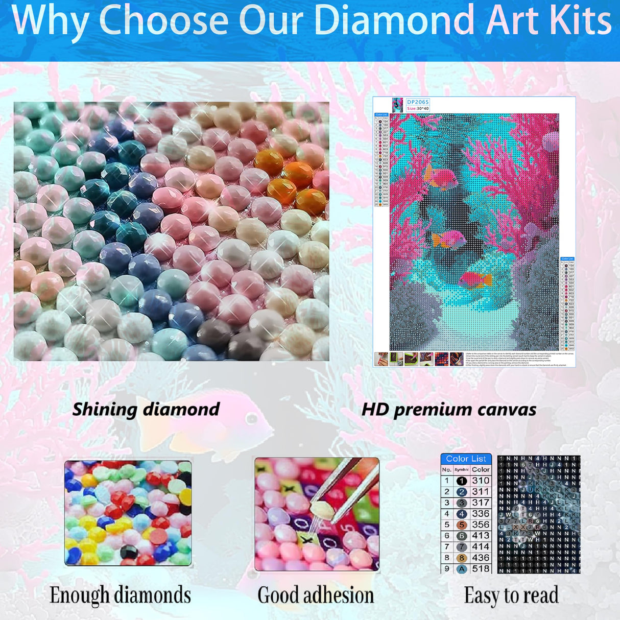 Sea Diamond Art Kits for Adults, Landscape Diamond Painting Kits for Beginners, 5D DIY Ocean Full Drill Round Diamond Painting Gem Art for Adults, Home Wall Decor 12 x 16 Inch Generic