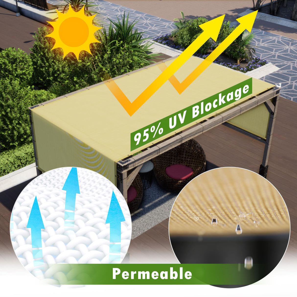 ColourTree 10' x 20' Beige Pergola Sun Shade Canopy Replacement Cover UPF50, Commercial Grade 260 GSM Cloth for Outdoor Patio, Garden, Backyard (We Make Custom Size) ColourTree