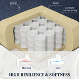 HOMCOM Power Lift Recliner Chair for Elderly, Fabric Lift Chair Sofa with Remote Control, Side Pockets, Pocket Spring, Tufted Back, Quick Assembly, Deep Blue HOMCOM