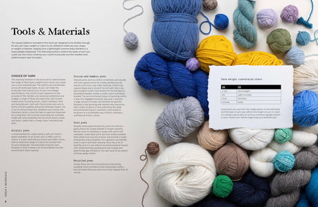 The Art of Landscape Knitting: Beginner Knitting Patterns for Unique Blankets WoodArtSupply