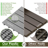 PrimeZone 54 PCS Plastic Interlocking Patio Deck Tiles - 12" x 12" Waterproof Indoor Outdoor Flooring, Patio Floor Decking for Balcony, Backyard, Garden & Poolside, All Weather Use, Grey PrimeZone